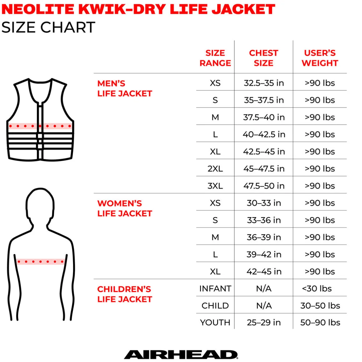 Camo Cool Neolite Kwik-Dry Life Jacket Vest | Adult Women's