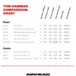 Heavy Duty Tow Harness | 1-4 Rider - 16 ft. Rope