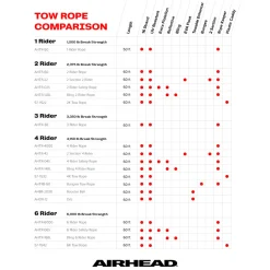 Reflective Tow Rope | 1-2 Rider