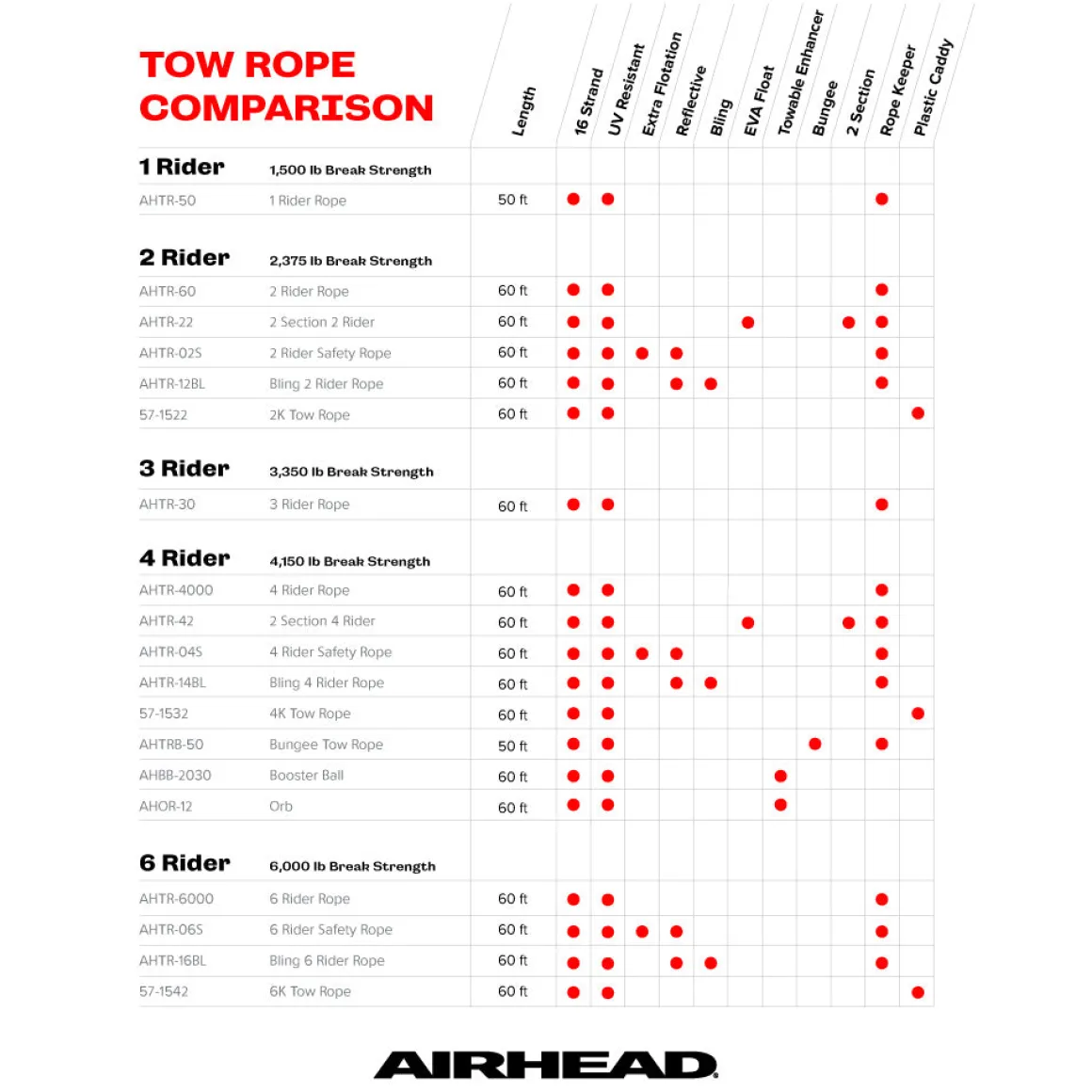 Reflective Tow Rope | 1-2 Rider