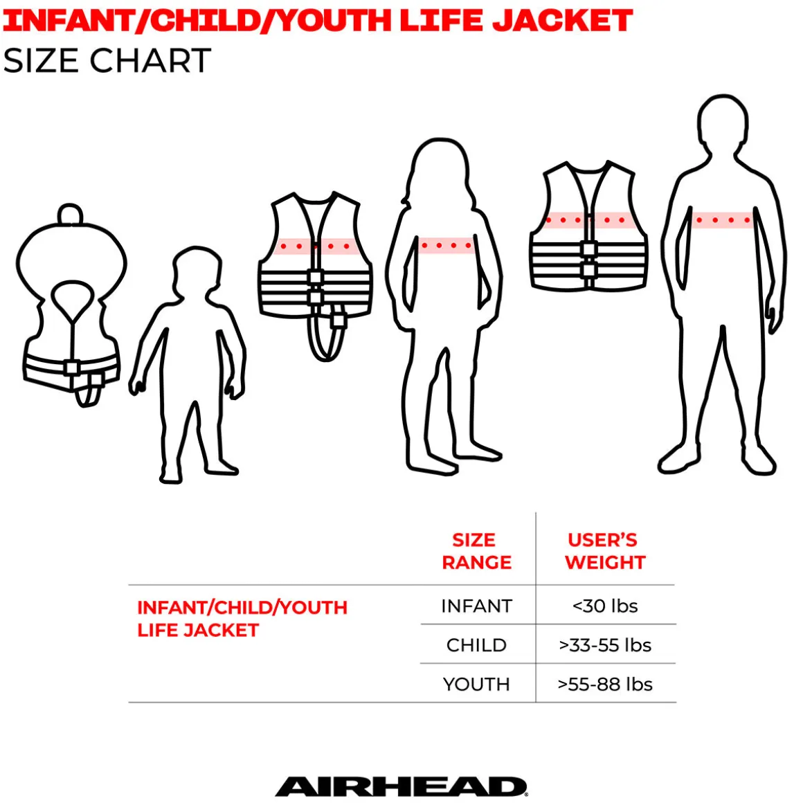 Trend Life Jacket Vest | Child-Youth